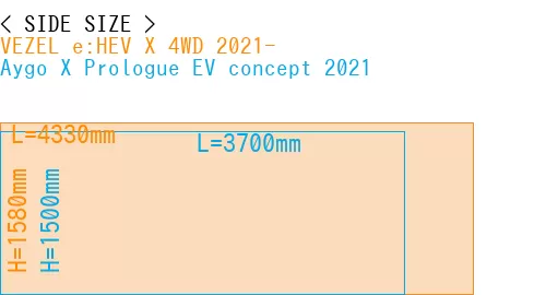 #VEZEL e:HEV X 4WD 2021- + Aygo X Prologue EV concept 2021